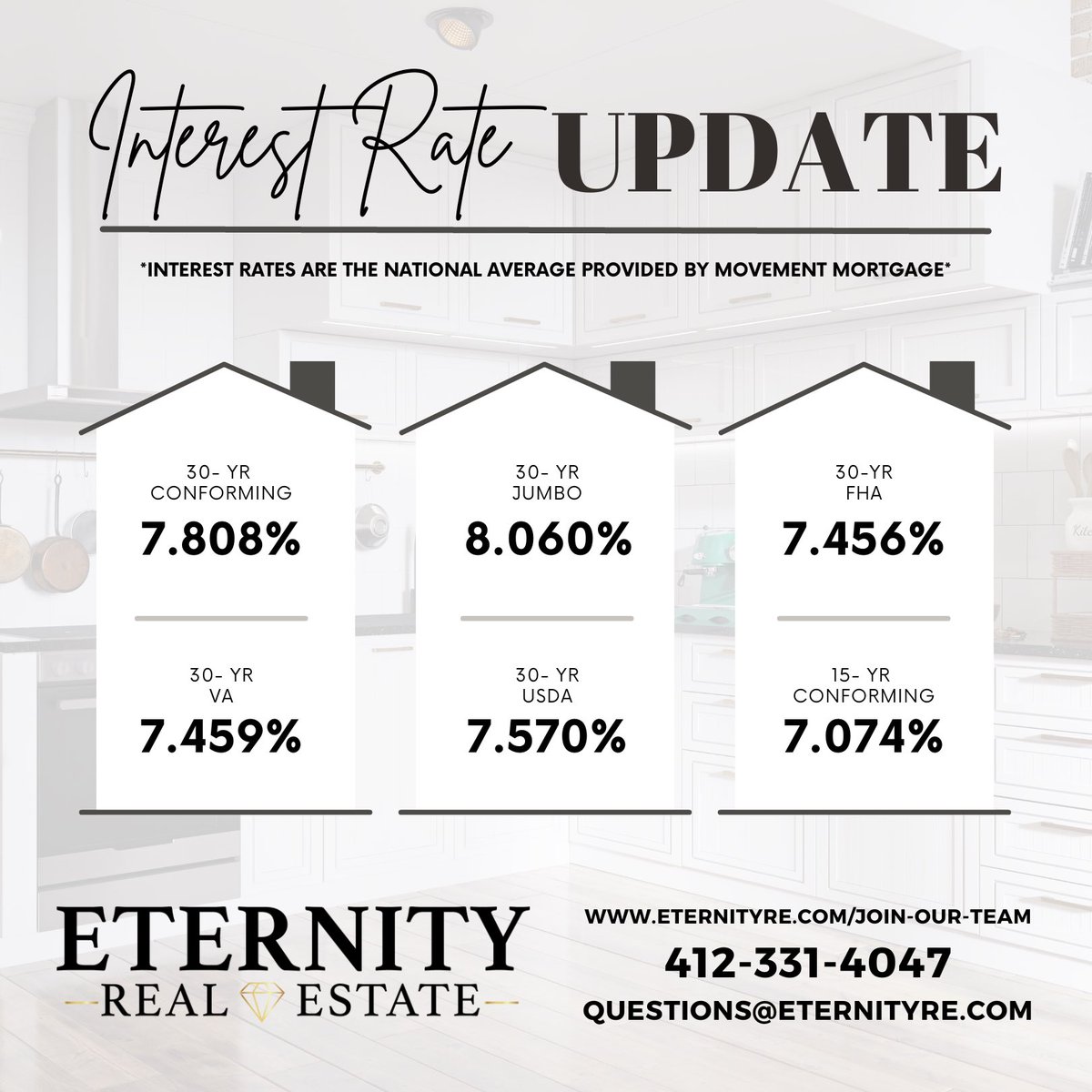 Eternity Real Estate tweet media