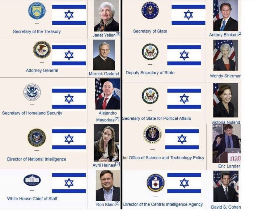 Interesting.