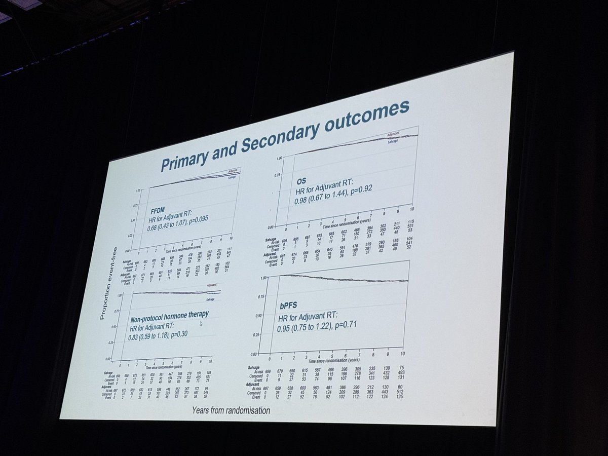 Toni Choueiri, MD tweet media