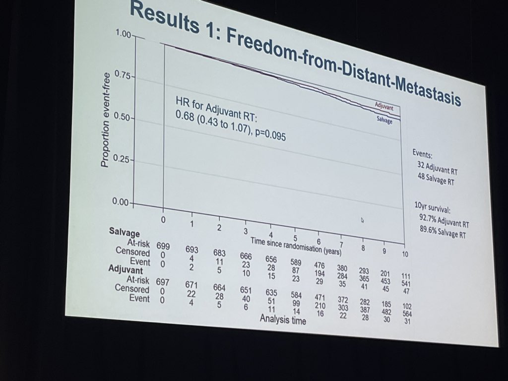 Petros Grivas tweet media