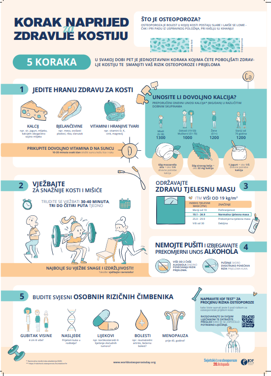 EndoKBD's tweet photo. Neka „Izgradimo čvršće kosti“ #BuildBetterBones bude poticaj za veću brigu o zdravlju kostiju i smanjenje rizika osteoporotskih prijeloma. @iofbonehealth #worldosteoporosisday #osteoporosis #endocrinology #osteoporosisprevention #internationalosteoporosisfoundation https://t.co/8U5QYKXahF