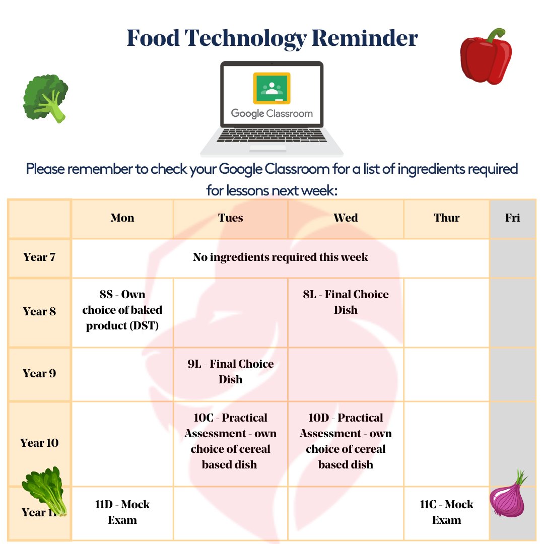 📍Food Technology reminder for week commencing 23 October. Learners, please make sure you check your Google Classroom for any ingredients & equipment required for practical lessons next week #foodtech #practicallessons