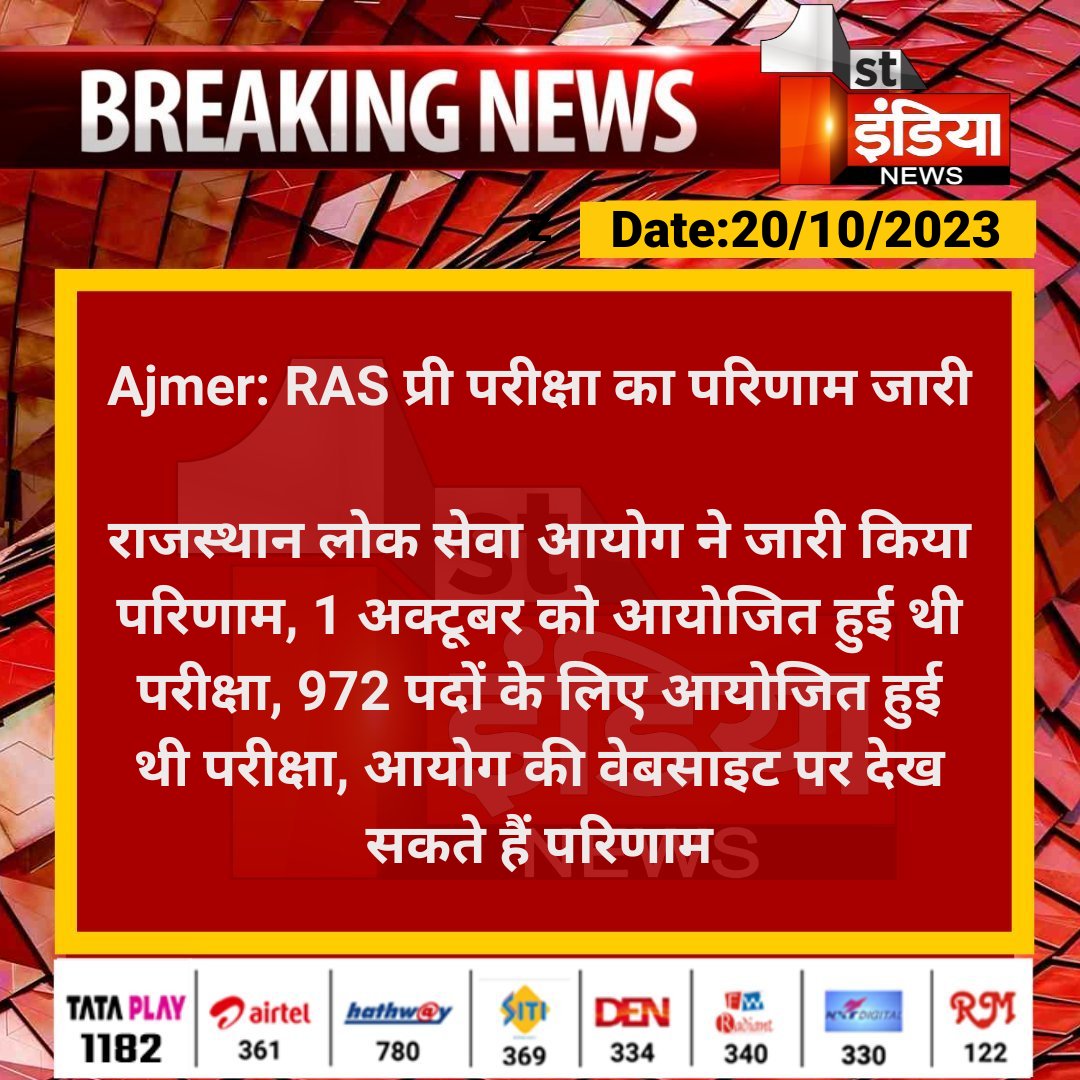 1stIndiaNews's tweet photo. #Ajmer: RAS प्री परीक्षा का परिणाम जारी

राजस्थान लोक सेवा आयोग ने जारी किया परिणाम, 1 अक्टूबर को आयोजित हुई थी परीक्षा, 972 पदों के लिए आयोजित हुई थी परीक्षा, आयोग की वेबसाइट पर...

#BreakingNews #RASPreResult #RAS #RajasthanWithFirstIndia #RajasthanAdministrativeService #Result @RajGovOfficial @RPSC1