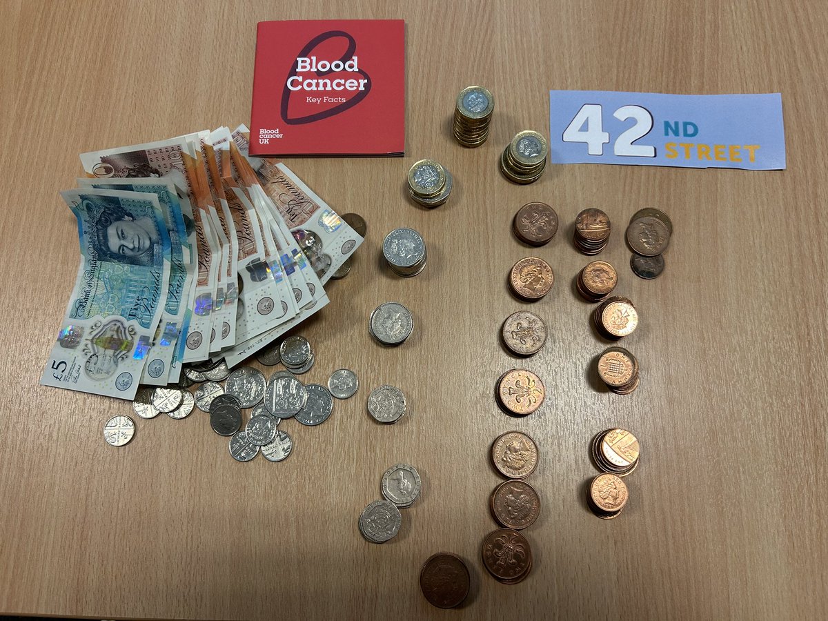 BurtonCopeland's tweet photo. The #NationalBakingWeek is almost over and we’ve raised £159 for our charities @bloodcancer_uk and @42ndStreetmcr thank you to all who took part and congratulations to Richard Black for winning the prize with the finest lemon drizzle cake we’ve ever tasted. https://t.co/Fbg5m2c2im