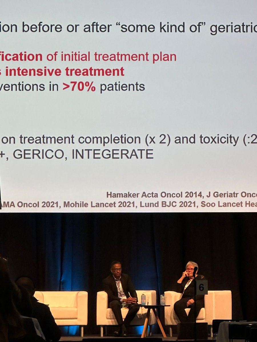 Great start to #ESMO2023 with the SIOG-ESMO joint symposium ! Geriatric assessment and treatment is personalized medicine .. @EtienneB66 @NajiaMusolino @YoungSIOG @SIOGorg @myESMO @OncoAlert