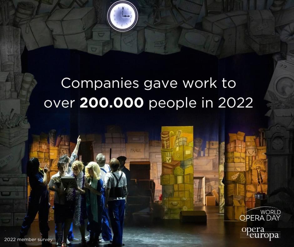 What do you know about opera in Europe? 🤔

In the run-up to #WorldOperaDay, discover some facts and figures extracted from Opera Europa’s 2022 member survey!

📸: Palau de les Arts Reina Sofía/Miguel Lorenzo
_______
#worldoperaday #survey