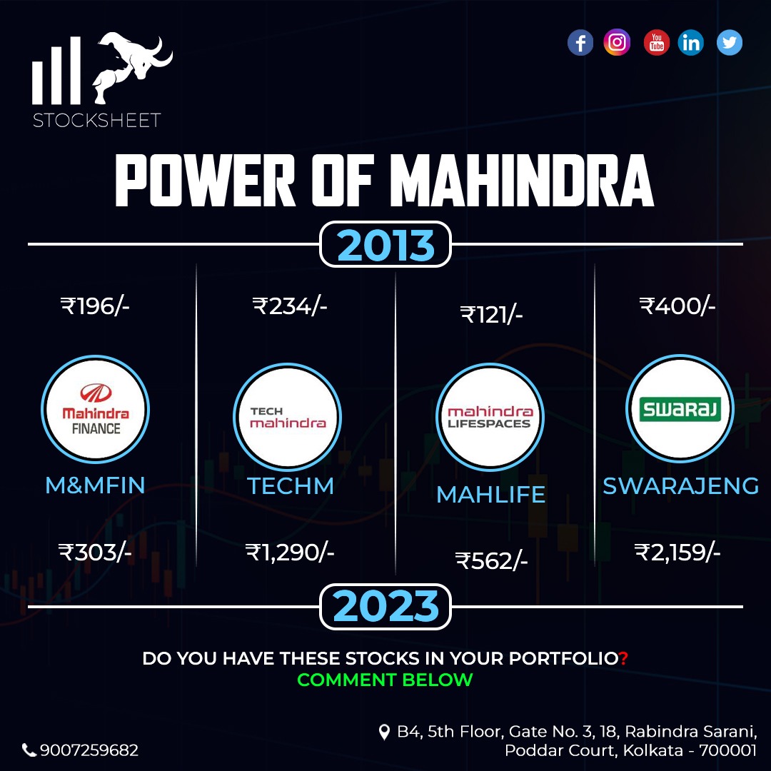 iamstocksheet's tweet photo. Power of Mahindra

@stocksheet.in 

#Stocksheet 
#StockMarket https://t.co/se0OAdyUWZ