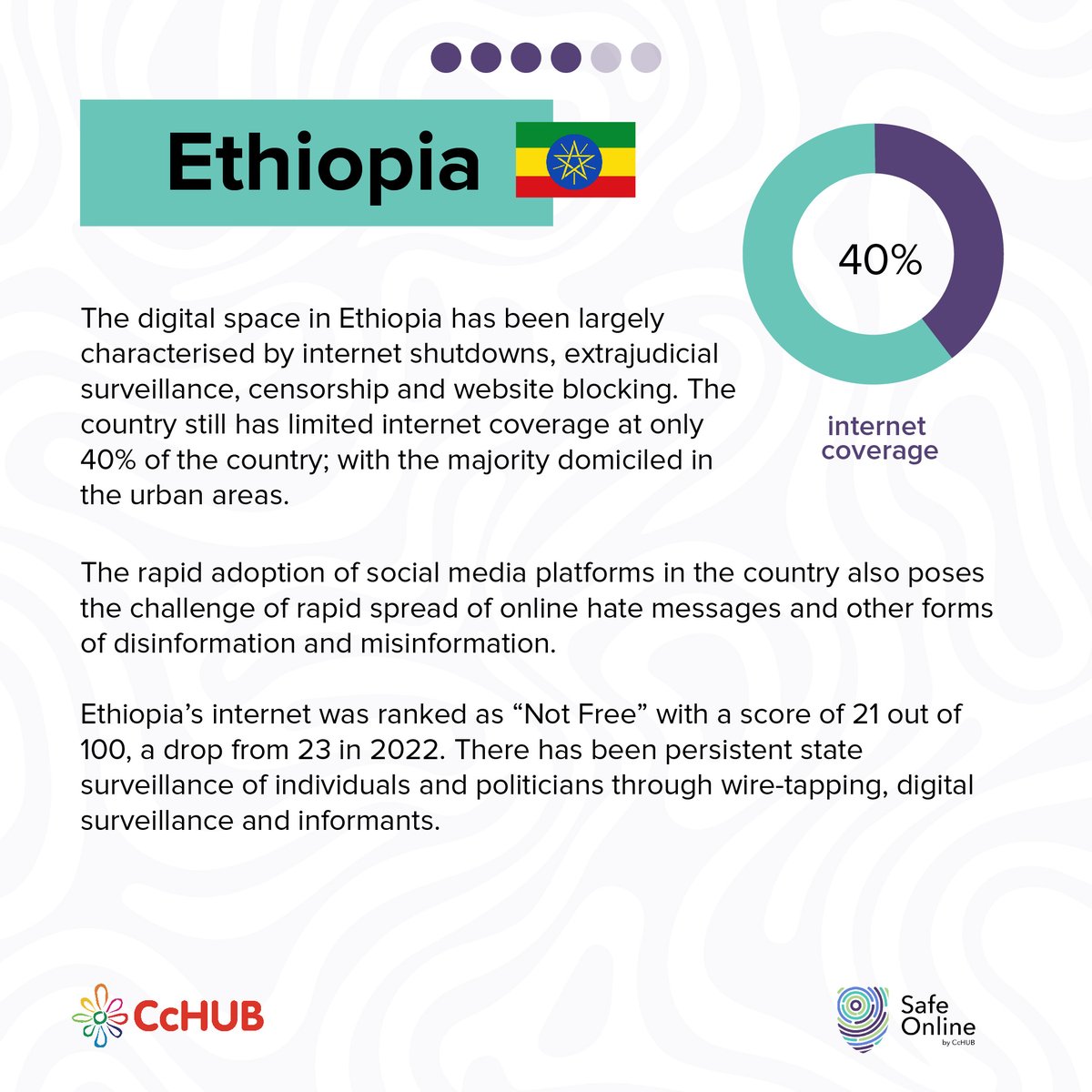 SafeOnline_AFR's tweet photo. More people should be aware of how these threats limit their access to trustworthy information from individuals and organizations at the forefront of human rights defense. https://t.co/QXfLIHaGqH