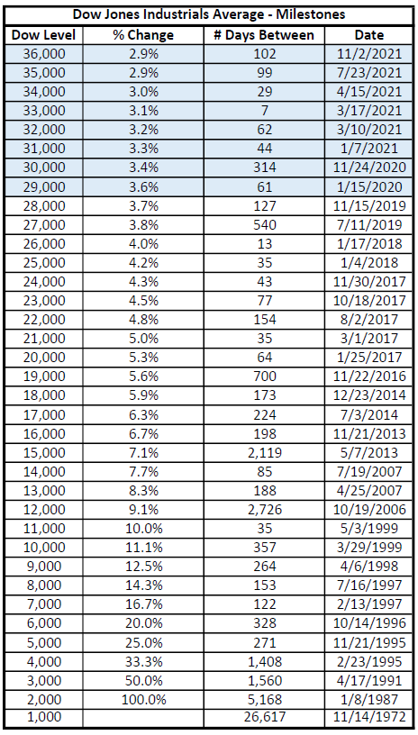 Paul Espey tweet media