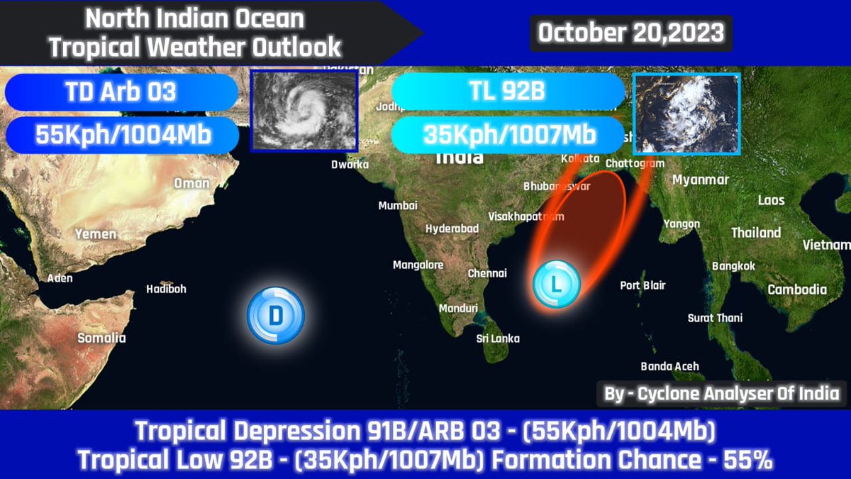 CycloneAnalyser's tweet photo. #TWO
#Depression #ARB03 has formed this morning over the SW Arabian Sea & is expected to intensify further into a Tropical Storm before Striking near #Salalah,#Oman by October 25th.
While Tropical low #92B may become a #Depression while Skirting the East Coast of #India next week https://t.co/z0CXthCjqN