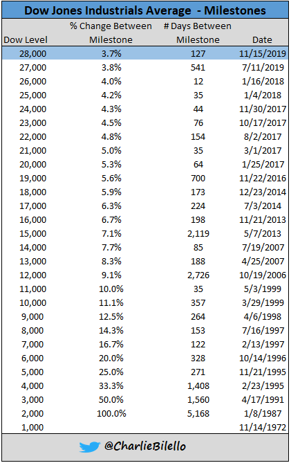 Paul Espey tweet media