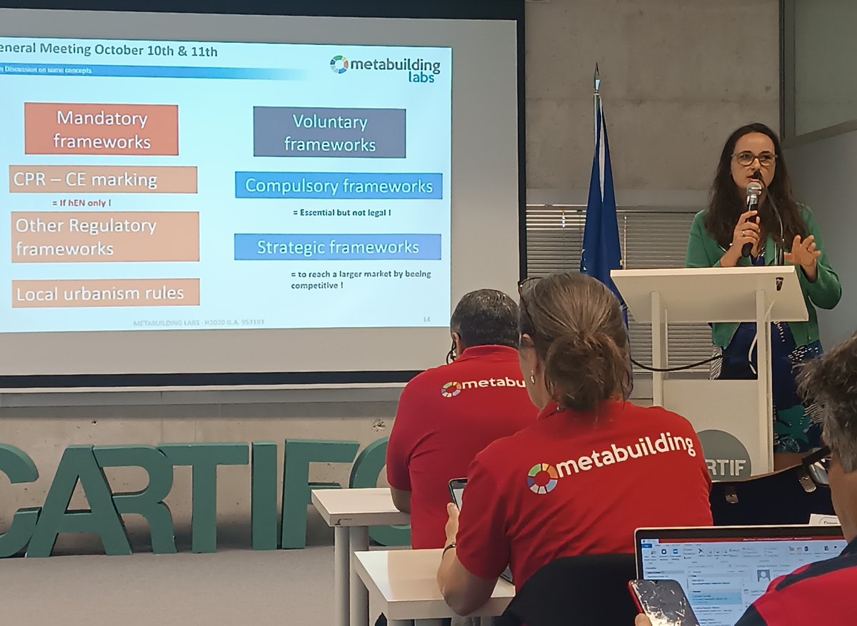 MBLabsProject's tweet photo. 👉Last week @MBLabsProject 4th General Assembly👩‍👩‍👧 took place in #Valladolid at @CARTIFCT premises, who jointly organized the agenda with @NobatekInef4, with the support of @SEZ_Europa, @ecowiseuk, and @R2MSolution.
https://t.co/a8DjvNr6Nc
@EU_Commission #METABUILDINGLABS https://t.co/5ufz8D40ay