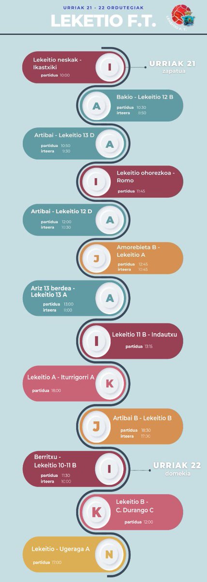 Urriaren 21-22ko asteburuko partiduak…