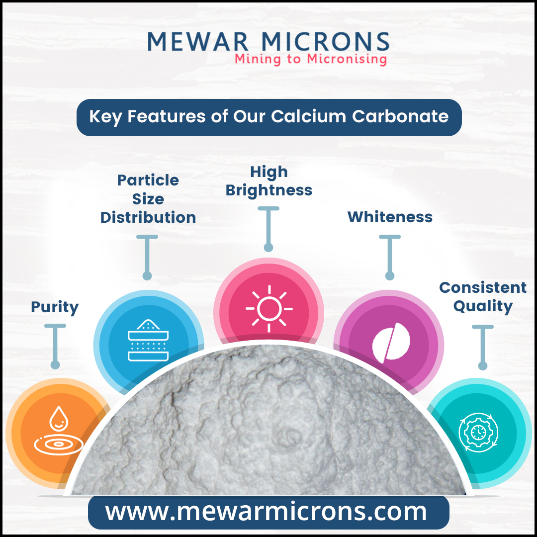 MewarMicrons's tweet photo. Calcium carbonate (CaCO₃) features high purity, brightness, whiteness, uniform particle size, and consistent quality, serving diverse industrial applications effectively.
#natural #trendy #supplier #manufacturing #export #services #work #process #mineralindustry #mewarmicrons https://t.co/XrkOaPXYIe