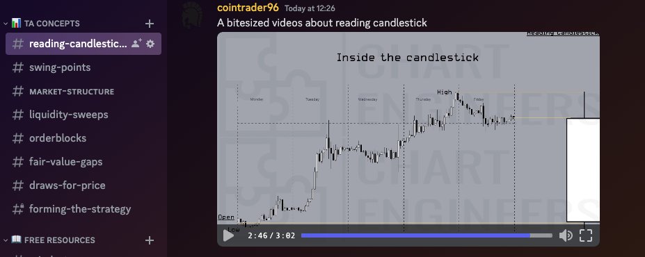 ChartEngineers's tweet photo. Two Bitesized teaching videos have been uploaded in the free discord covering;

-How to read Candlesticks
-How to Identify Swing Points

Go check them out now in the free discord
▶️https://t.co/ltmxJ6hFOo https://t.co/Nhi6v9VI6l