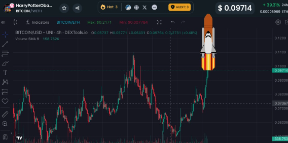 gm 🚀 #HarryPotterObamaSonic10Inu