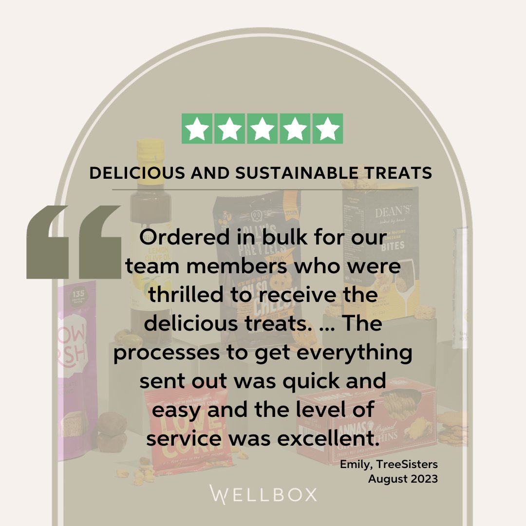 Quick, easy ordering, great service, and scrumptious treats. We're thrilled to hear your team loved their WellBox goodies, Emily. Thank you for your review! 🌱🍪 #feedbackfriday #teamgifts #WellBox