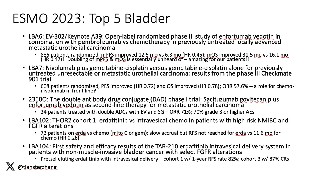 Tian Zhang, MD, MHS (@tiansterzhang) on Twitter photo One more top 5 #bladdercancer -- which may be most anticipated GU track <a href="/myESMO/">ESMO - Eur. Oncology</a> #ESMO23 -- EV-302 looks to be game changer/paradigm shifting for our patients with metastatic #bladdercancer. Also double ADCs together and new data w/ FGFR inhibitors! <a href="/OncoAlert/">OncoAlert</a> <a href="/BladderCancerUS/">Bladder Cancer Advocacy Network</a> One more top 5 #bladdercancer -- which may be most anticipated GU track <a href="/myESMO/">ESMO - Eur. Oncology</a> #ESMO23 -- EV-302 looks to be game changer/paradigm shifting for our patients with metastatic #bladdercancer. Also double ADCs together and new data w/ FGFR inhibitors! <a href="/OncoAlert/">OncoAlert</a> <a href="/BladderCancerUS/">Bladder Cancer Advocacy Network</a>