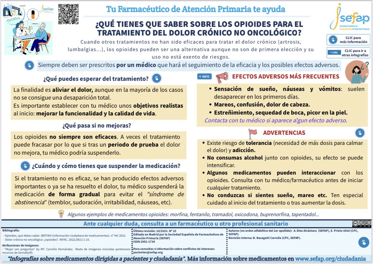 ¿Qué tienes que saber sobre los opioides para el tratamiento del dolor crónico no oncológico? 🤔

💊 Los #opioides pueden ser una alternativa para el #dolor crónico no oncológico cuando otros opciones no sean eficaces. 

#SEFAP #FAP #AtenciónPrimaria 

🔗 view.genial.ly/64b41f4d0522dd…