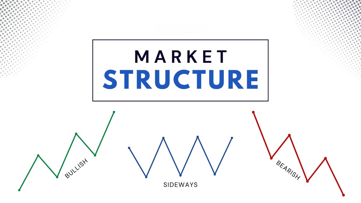 master-trading-by-understanding-the-3-types-of-crypto-market