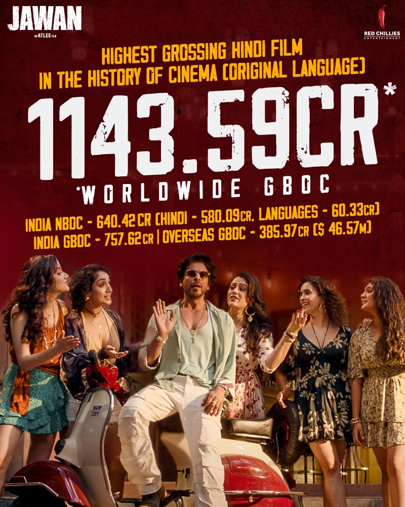 RedChilliesEnt's tweet image. Box office to Jawan: "Ab na ruk, chalne de!"✨

Book your tickets now!
linktr.ee/Jawan_BookTick…

Watch #Jawan in cinemas - in Hindi, Tamil &amp;amp; Telugu.