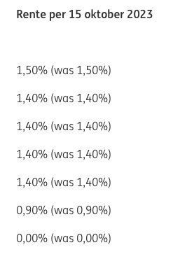 Yippie!! ING verhoogt eindelijk de spaarrente, daar worden we heel vrolijk van.