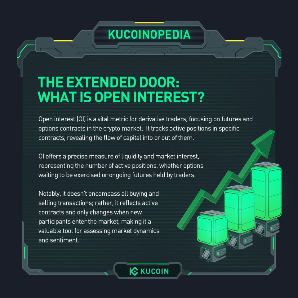 kucoincom's tweet image. 📚 #KuCoinopedia: #OpenInterest (OI)

Unlock the power of Open Interest in crypto derivatives! 📈 It&apos;s not just a metric; it&apos;s a window into market sentiment. 🚀💡