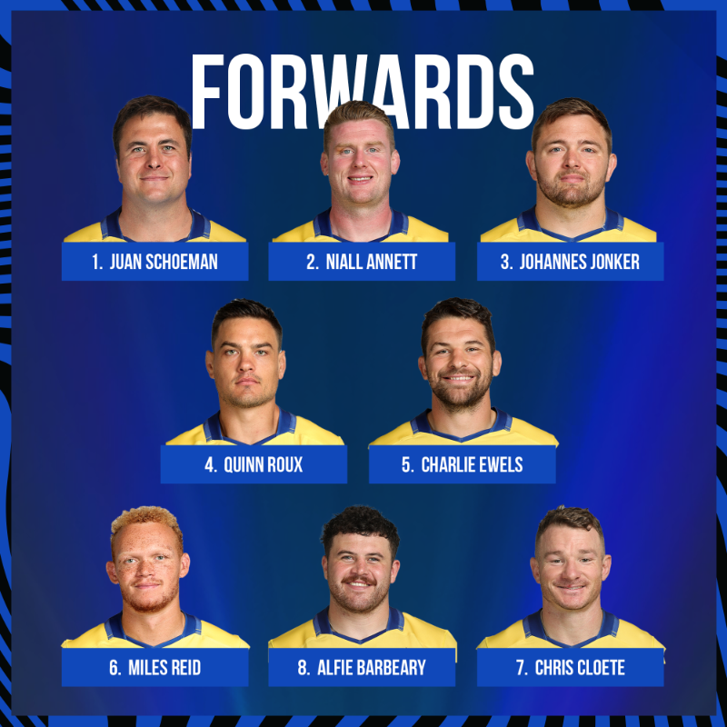 BathRugby's tweet photo. 💛 𝙏𝙀𝘼𝙈'𝙎 𝙐𝙋! 💛 

First start of the season for Finn Russell and Ruaridh McConnochie 🏴󠁧󠁢󠁳󠁣󠁴󠁿 

Rotation in the pack, with Niall Annett, Juan Schoeman and Johannes Jonker leading in the front row.