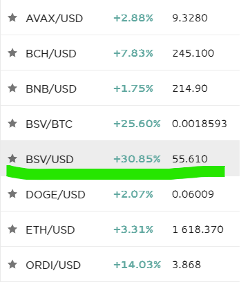 Bsv_simplyron's tweet photo. What's this! 

$BSV 

@BlackRock Did some of the smartest guys in the room finally decide to buy the real Bitcoin? 

It will be interesting to see what happens during the US Session. 

If you know someone in Israel. Ask them to download @handcashapp Microtransactions are possible https://t.co/pg2R5aKPQo