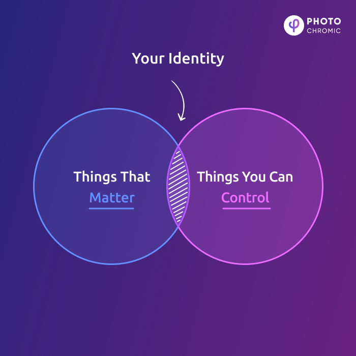 photo_chromic's tweet photo. 🌐Today, our digital identity is a natural extension of who we are. While our identities are controlled by centralised platforms, they can be taken away from us at any time.

PhotoChromic's mission is to give you more control of your most important asset... Your identity. https://t.co/YB8bsrpXd8