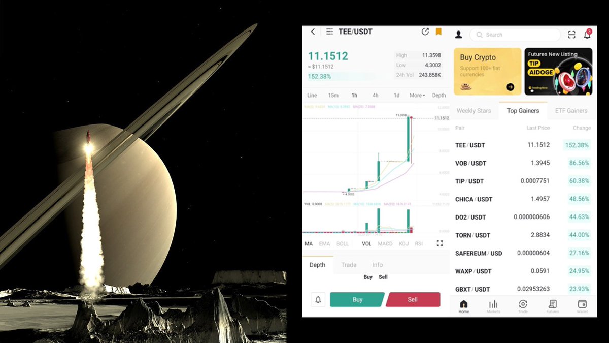 guaranteeTrade's tweet photo. 🚀Report on the rise of TEE price🚀

Starting price of TEE : $ 0.1

Current price of TEE : $ 11.1512

Earnings : 111x rise https://t.co/2aYYBBhHaN