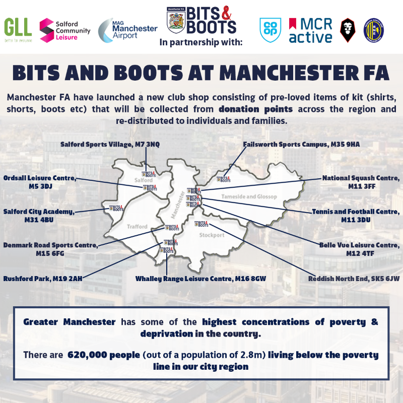 Manchester_FA's tweet photo. 𝐁𝐢𝐭𝐬 &amp; 𝐁𝐨𝐨𝐭𝐬 𝐡𝐚𝐬 𝐧𝐨𝐰 𝐥𝐚𝐮𝐧𝐜𝐡𝐞𝐝!

Keep your eyes pealed across our socials for more information around the online shop which will be coming soon 👀

Find out more and check the map below to find your nearest 𝙙𝙤𝙣𝙖𝙩𝙞𝙤𝙣 𝙥𝙤𝙞𝙣𝙩 🎁📍