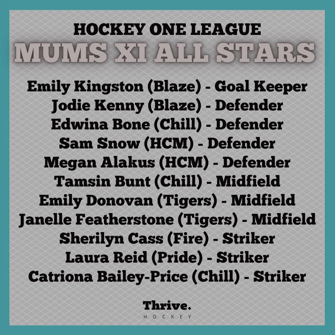 Did you know there are so many mums playing in the <a href="/H1League/">Hockey One</a> league that you could make a full team of them? 
Via Thrive Hockey