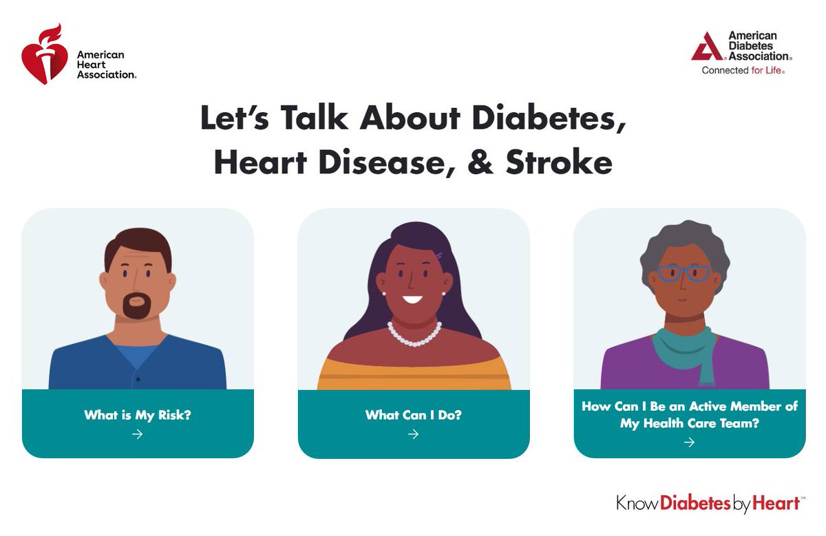 If you have type 2 diabetes, these three things are must-dos: ✅ Understand your heart, stroke, and kidney disease risks ✅ Know what to do about them ✅ Be an active part of your health team Find resources to help: spr.ly/6010uMHzj #KnowDiabetesByHeart