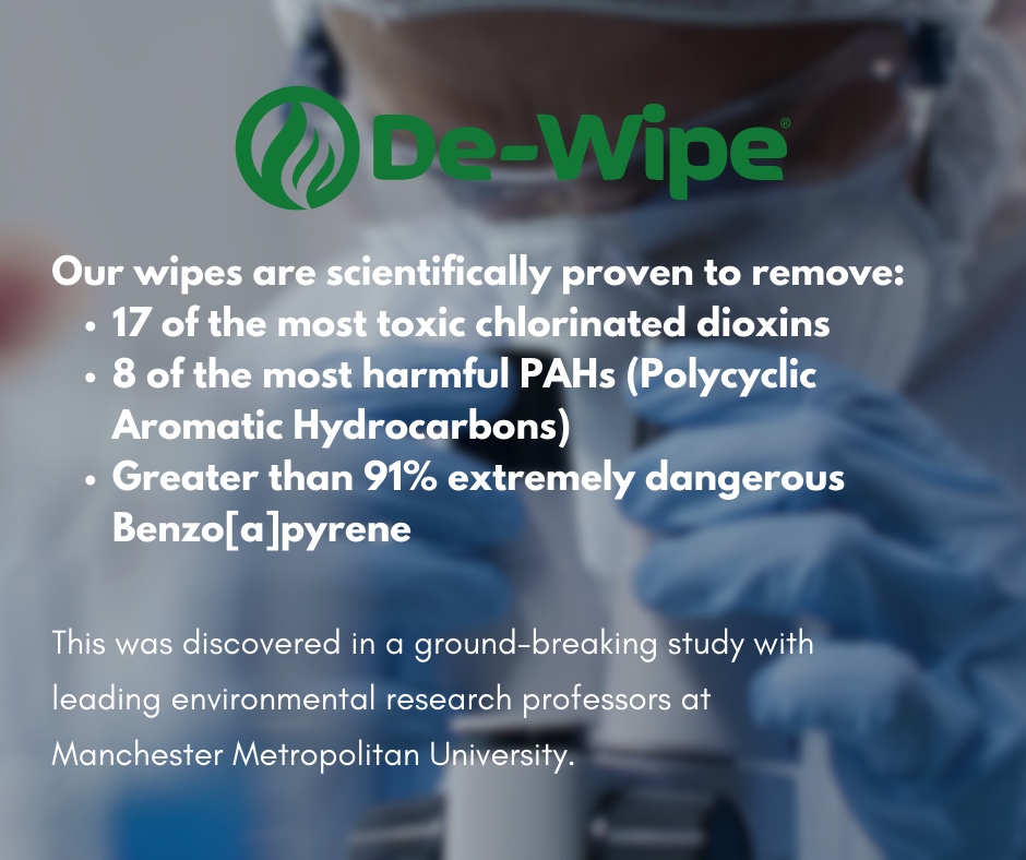 De_Wipe's tweet image. To find out more about this study, visit our website: dewipe.com 

Reduce the risk. Don&apos;t take it home.

#dewipe #reducetherisk #donttakeithome