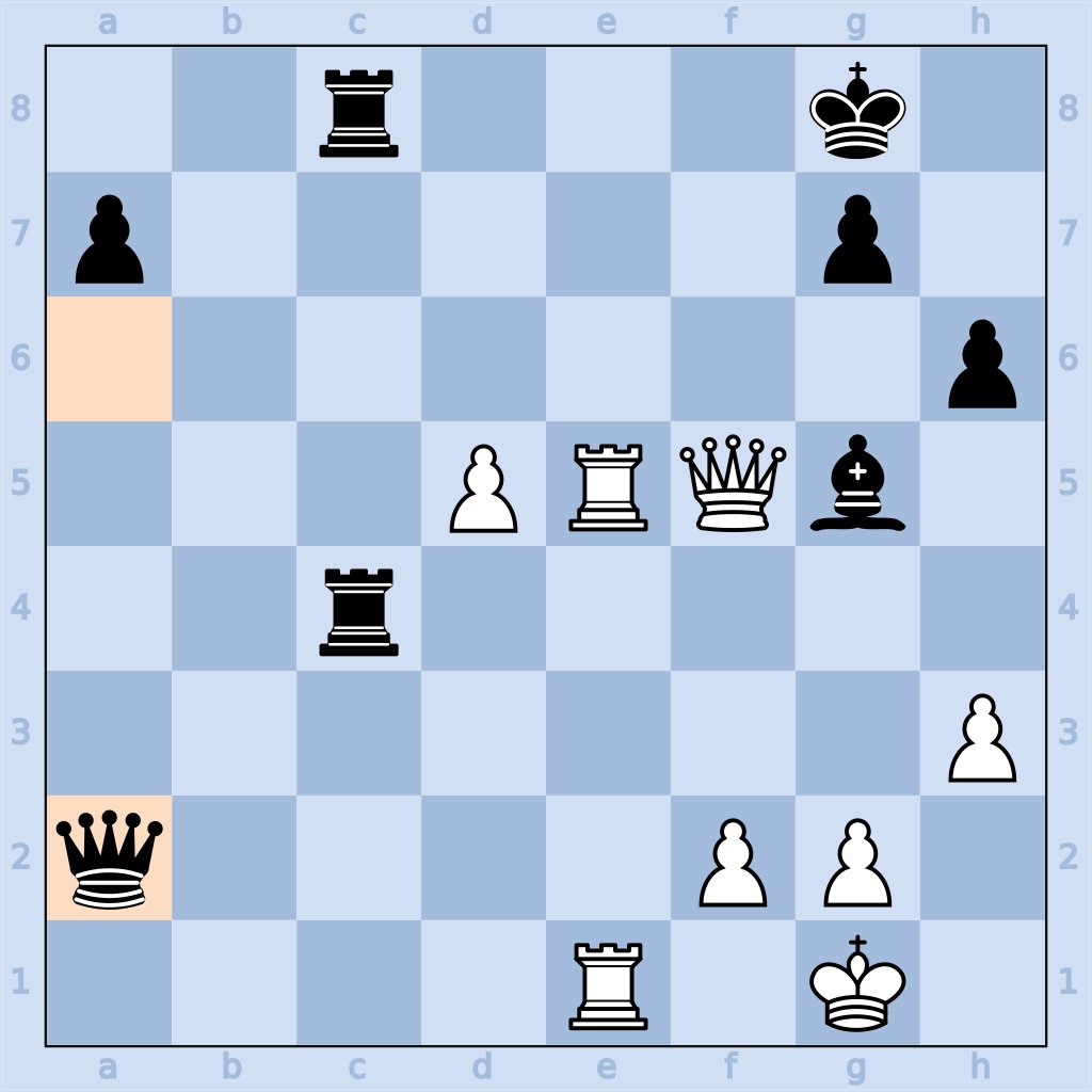 ChessPuzzlePro's tweet photo. White can checkmate in 2 moves. Can you find them? π
#ChessPuzzleSolving #mateIn2 #ChessChallenge #ChessProblems https://t.co/0m0ZpQE5eh