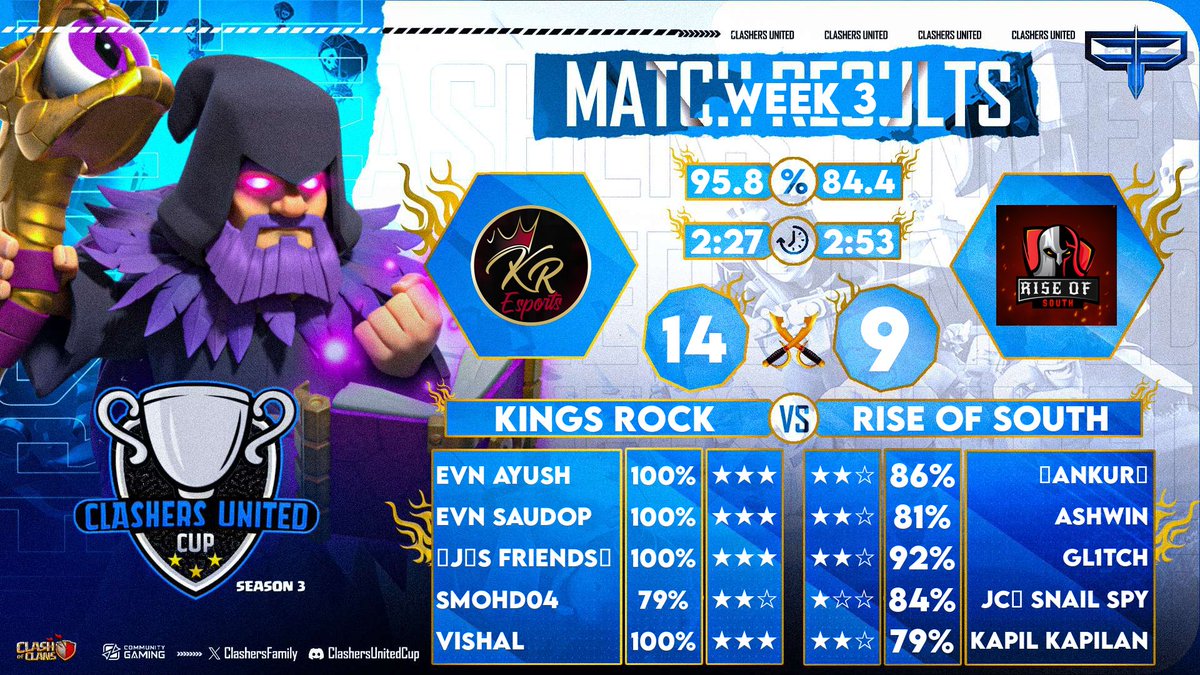 Kings Family tweet media