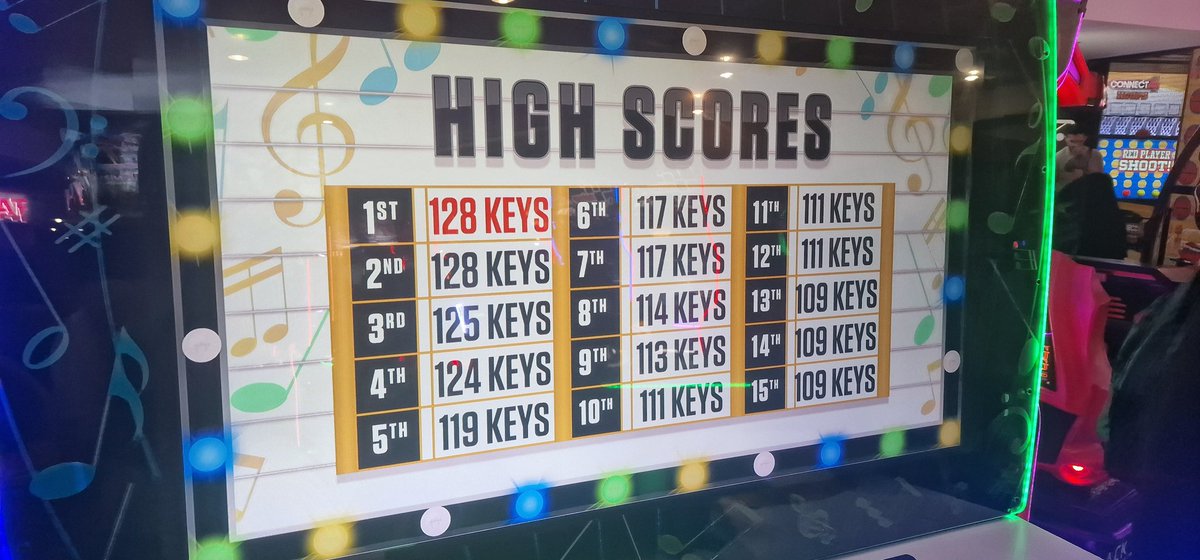 TTimmerh's tweet photo. In other news I set and matched the high score on a game in the arcade so that was fun https://t.co/MFd8kBmZgK
