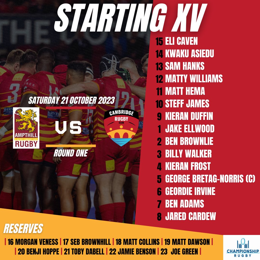 Cambridge Rugby π (@camrufc) on Twitter photo π¨TEAM NEWS π¨
<a href="/RichieWills10/">Richie Williams</a> has named his 23-man side who are preparing to face <a href="/AmpthillRufc/">Ampthill Rugby</a> in Round 1 of <a href="/Champrugby/">Champ Rugby</a> tomorrow π
π²Read more: cambridgerugby.co.uk/cambridge-sideβ¦ π¨TEAM NEWS π¨
<a href="/RichieWills10/">Richie Williams</a> has named his 23-man side who are preparing to face <a href="/AmpthillRufc/">Ampthill Rugby</a> in Round 1 of <a href="/Champrugby/">Champ Rugby</a> tomorrow π
π²Read more: cambridgerugby.co.uk/cambridge-sideβ¦
