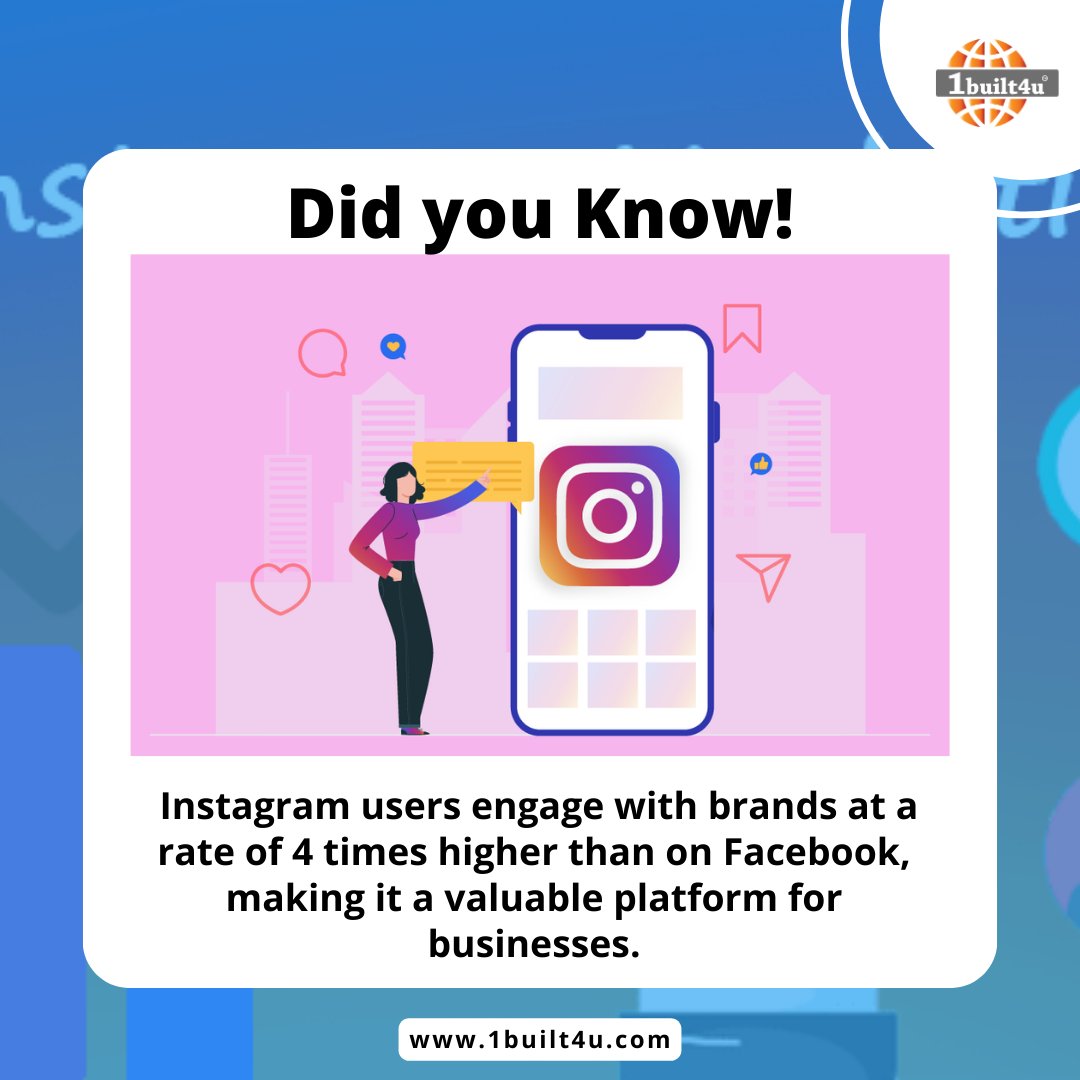 Did you know? #1built4udotcom #1built4u #didyouknow #didyouknowfact #InstagramMarketing #SocialMediaMarketing #DigitalMarketing #InstagramStrategy #BrandEngagement #InfluencerMarketing #VisualContent #IGMarketing #BusinessOnInstagram #MarketingInsights