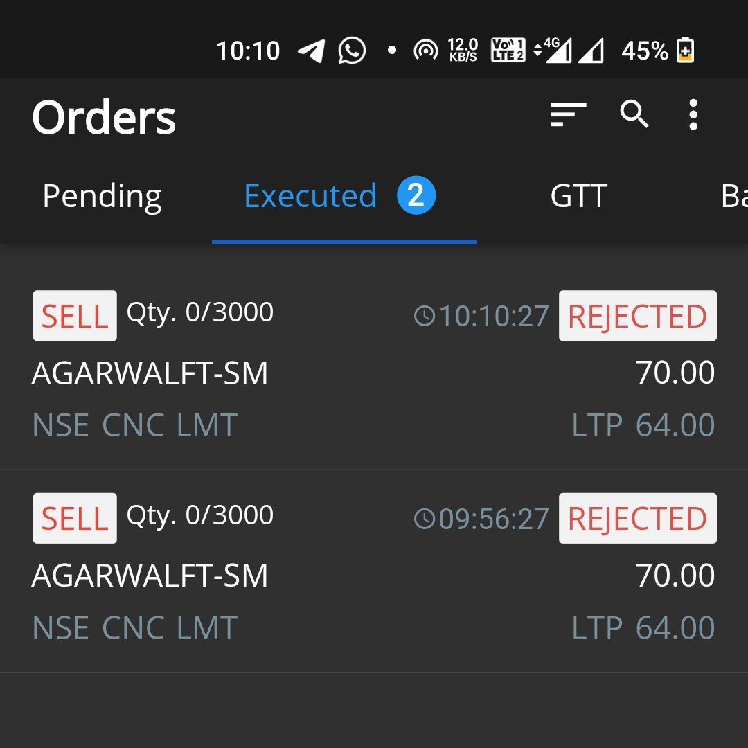 Prashant_C9's tweet photo. @Flattradein worst customer support. Try to exit the stock but till market closed no issues resolved, raised the ticket they replied -ticket closed issue resolved. Broker is also major factor in loss booking.
Or ha website se wo contact number hata do naam ke liye rakhe hai bus. https://t.co/saL5bVOqRz