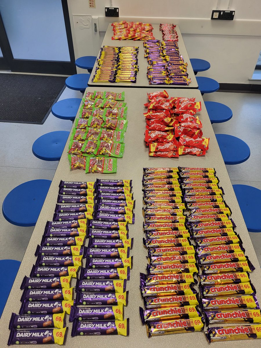 LealandsHigh's tweet photo. Today was the first of our chocolate assemblies to celebrate our wonderful students who consistently display the values of #Respect, #Responsibility and #Excellence.
#zerodemerits #worththeclimb #rewards #livethevalues #Lealands https://t.co/yHjmkezodx