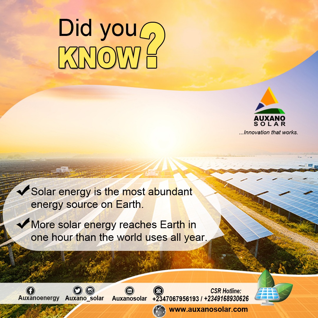auxano_solar's tweet photo. The Solar energy industry is dynamic and as such, we cannot over emphasize the importance of going solar.
Here are some fun facts about the solar energy industry you may not have heard before and a few may be surprising for you to note🤓
#auxanosolar #solarenergy #solarfactory https://t.co/VcHOFEr6Cu