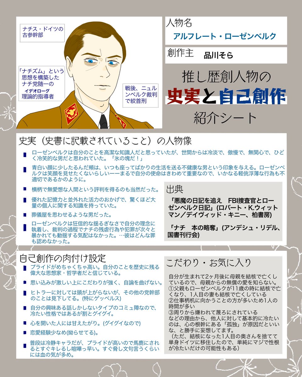 実物 ファシスト・イタリア GIL(青年組織) 胸章＆帽章 /ドイツ
