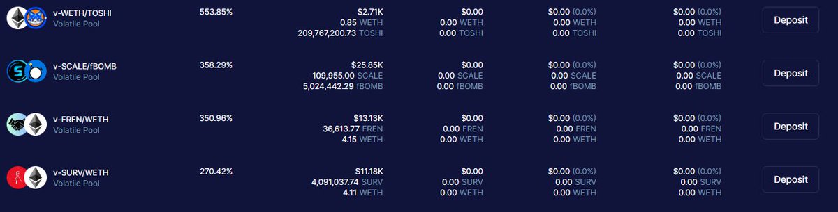 Surveyor DAO (@surveyordao) on Twitter photo Bribes added on <a href="/Equalizer0x/">Equalizer 💥</a>
Use your veSCALE to vote for $SURV Pool
Pool APR this morning is 274%
#BuildOnBase Bribes added on <a href="/Equalizer0x/">Equalizer 💥</a>
Use your veSCALE to vote for $SURV Pool
Pool APR this morning is 274%
#BuildOnBase