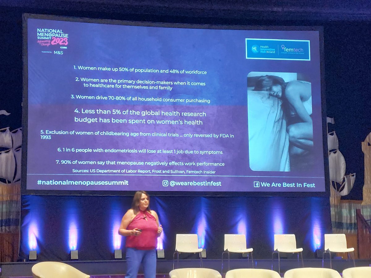 Less than 5% of the global health research budget is spent on women's health inspite of the fact we make up 50% of the population & drive 70-80% of household consumer purchasing #nationalmenopausesummit