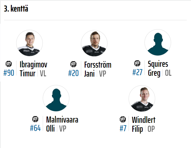 Virjone's tweet photo. #HCTPS tänään: https://t.co/xcSw9q0Jnx