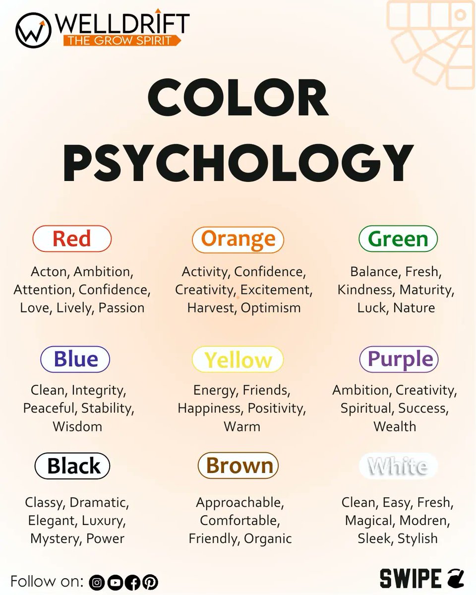 WellDrift_tech's tweet photo. Best colour psychology tips you will read this year
.

.
#colorpsychology #psychologyofcolor  #colourpalette #tips #viral #red #orange #green #blue #yellow #purple #black #brown #white #instagram #marketingtips #socialmedia #viral 
#businessknowledge #businesstips #businessmind https://t.co/TBmPo7FyOQ