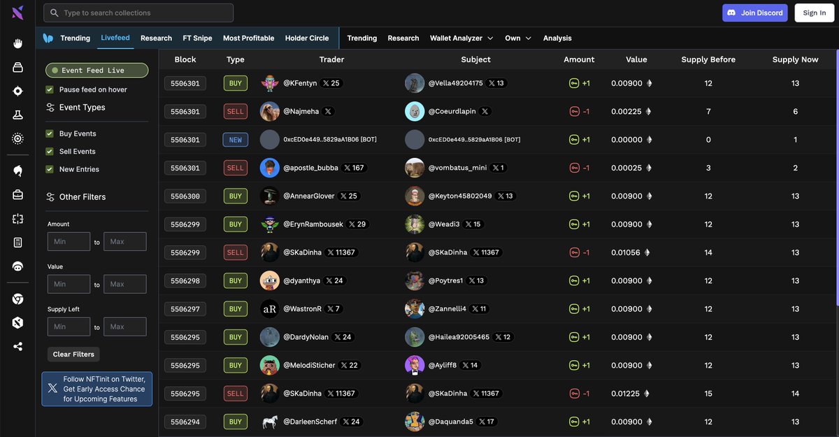⚡️ You can see all user activities on nftinit.com/friendtech/liv…
#FriendTech