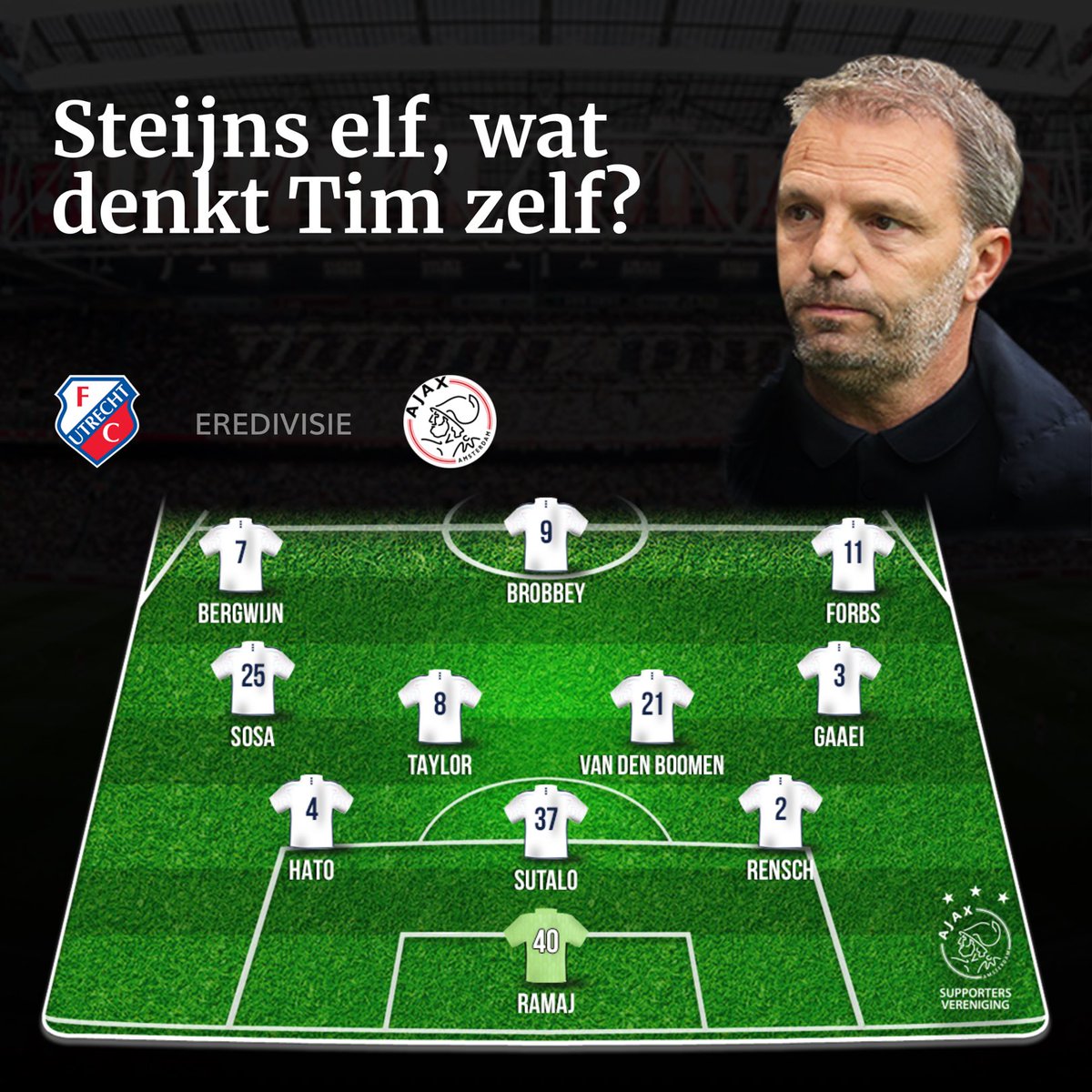 Tim_GrizzAFCA's tweet photo. Steijns elf, wat denkt Tim zelf? Dat wordt huilen met dit middenveld #utraja #steijnself #Ajax https://t.co/cc7tn3BouY